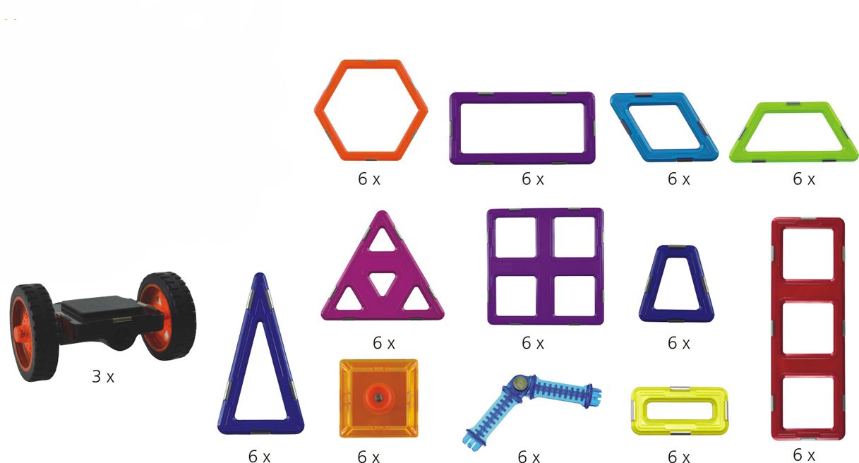 Geosmart Set 75